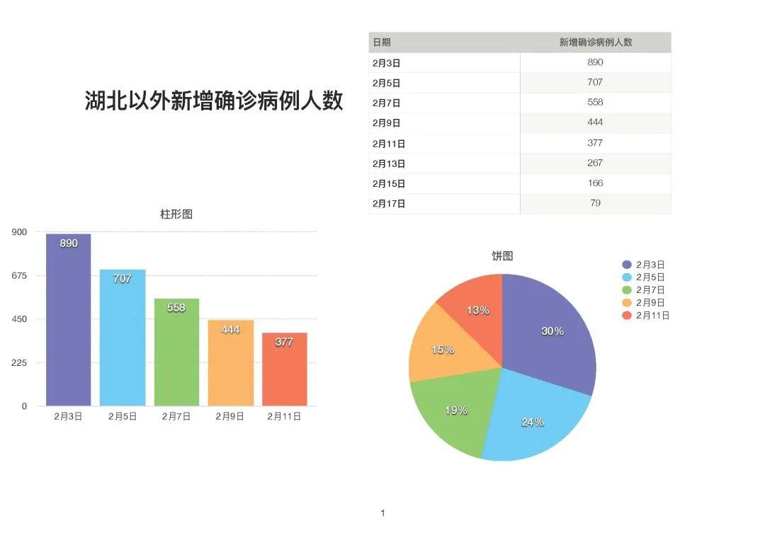 探秘教学直播间,解锁有温度的“云”课堂|Exploring Online Classrooms图片_33554431 探秘教学直播间,解锁有温度的“云”课堂|Exploring Online Classrooms图片_33554431