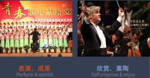 传统教育与创新教育的44个不同图片_4095
