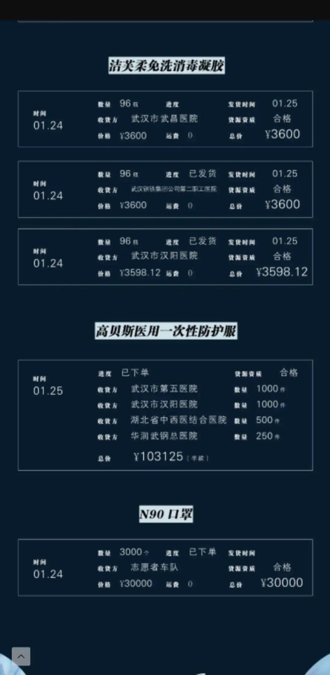 向在“抗疫”中贡献力量的领科家长们致敬！图片_255