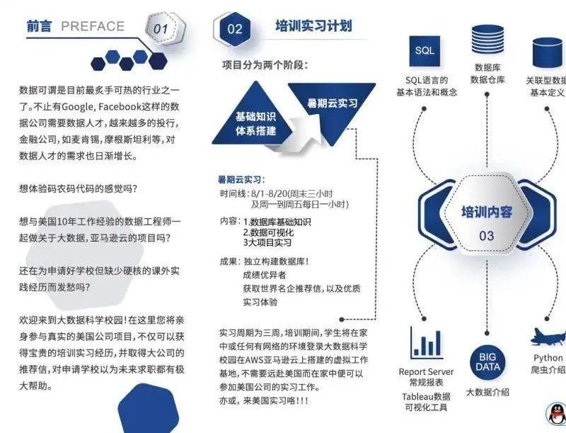 邀请你丨点燃大数据,引爆小宇宙 ——枫叶数据科学培训项目图片_511 邀请你丨点燃大数据,引爆小宇宙 ——枫叶数据科学培训项目图片_511