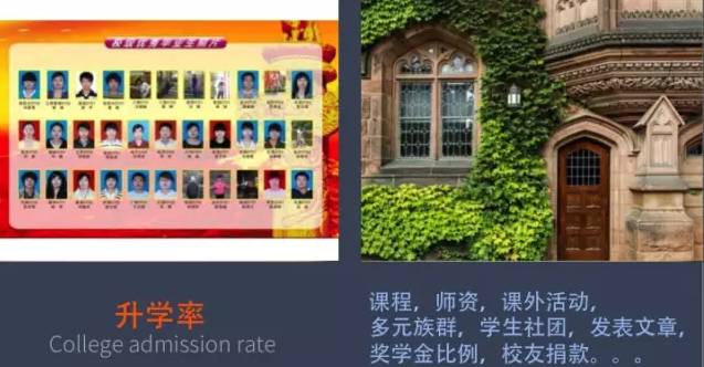 传统教育与创新教育的44个不同图片_1023