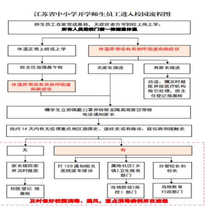 “开学利器”已到位，相见不会太远了吧图片_255