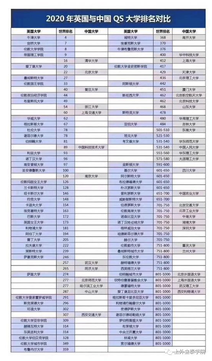 带着奖学金去留学| 2020届6名同学荣获英国女王大学2500镑奖学金图片_255 带着奖学金去留学| 2020届6名同学荣获英国女王大学2500镑奖学金图片_255