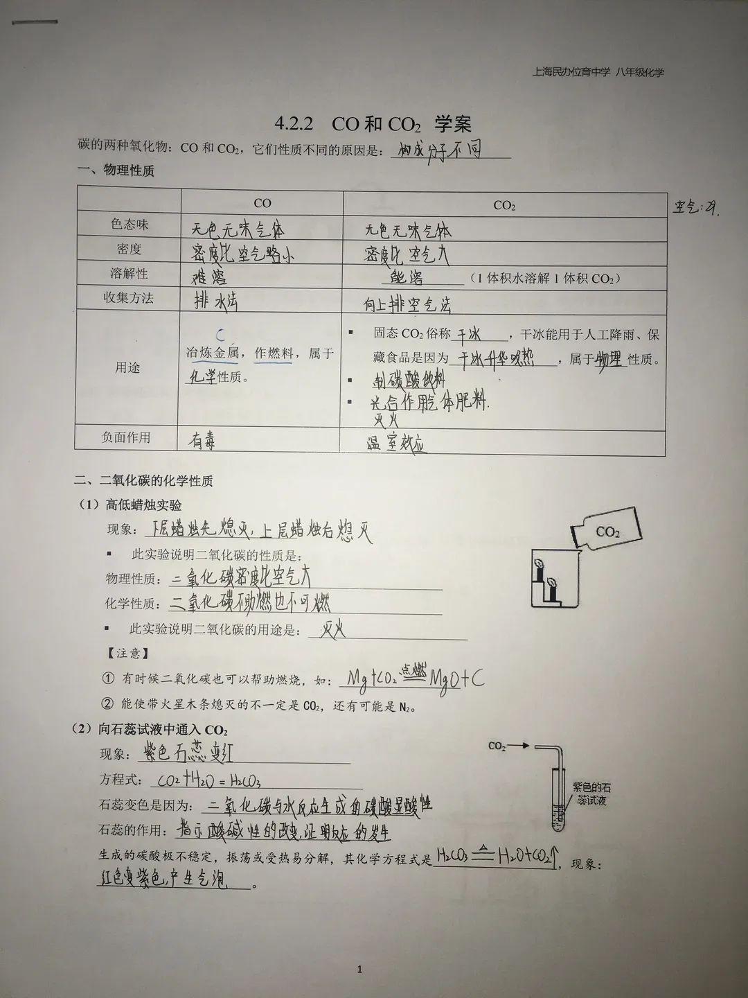 表彰 | 优秀线上学习者表彰（一）图片_39614081257132168796771975167