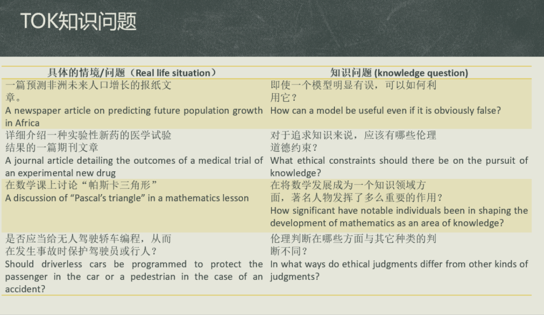 Growth Mindset成长型思维 | 尚德融合部学习社区“云上工作坊”图片_140737488355327 Growth Mindset成长型思维 | 尚德融合部学习社区“云上工作坊”图片_140737488355327