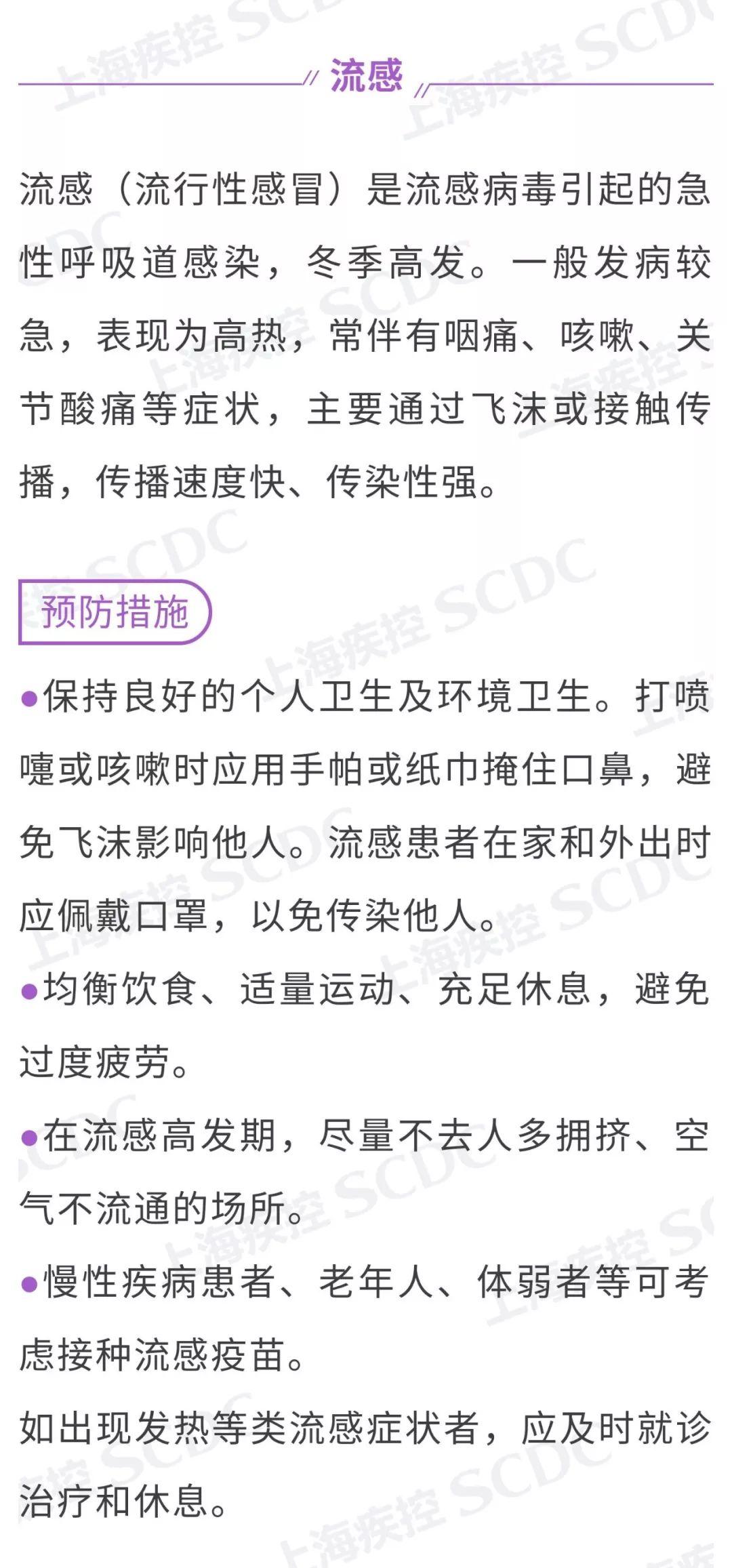 转发：2月防病提示 | 上海疾控中心图片_31