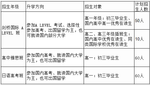 用键盘展示中国图片_511