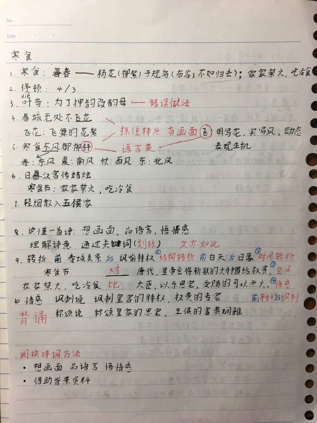 表彰 | 优秀线上学习者表彰(二)图片_604462909807314587353087 表彰 | 优秀线上学习者表彰(二)图片_604462909807314587353087
