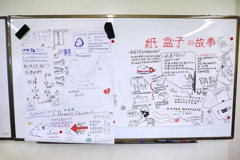 Think and Act Green to Save Our Planet图片_4095 Think and Act Green to Save Our Planet图片_4095