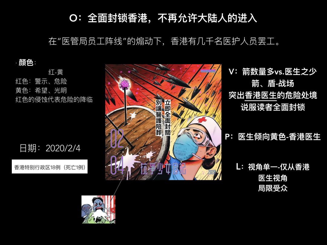疫情特辑 | IB文学学子:从《切尔诺贝利之春》到《狂人日记》图片_511 疫情特辑 | IB文学学子:从《切尔诺贝利之春》到《狂人日记》图片_511