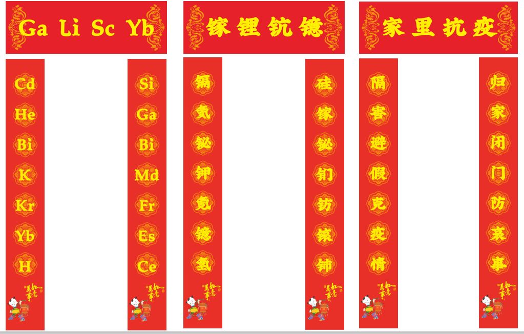 Hg Sc Yb H   You get it？图片_15