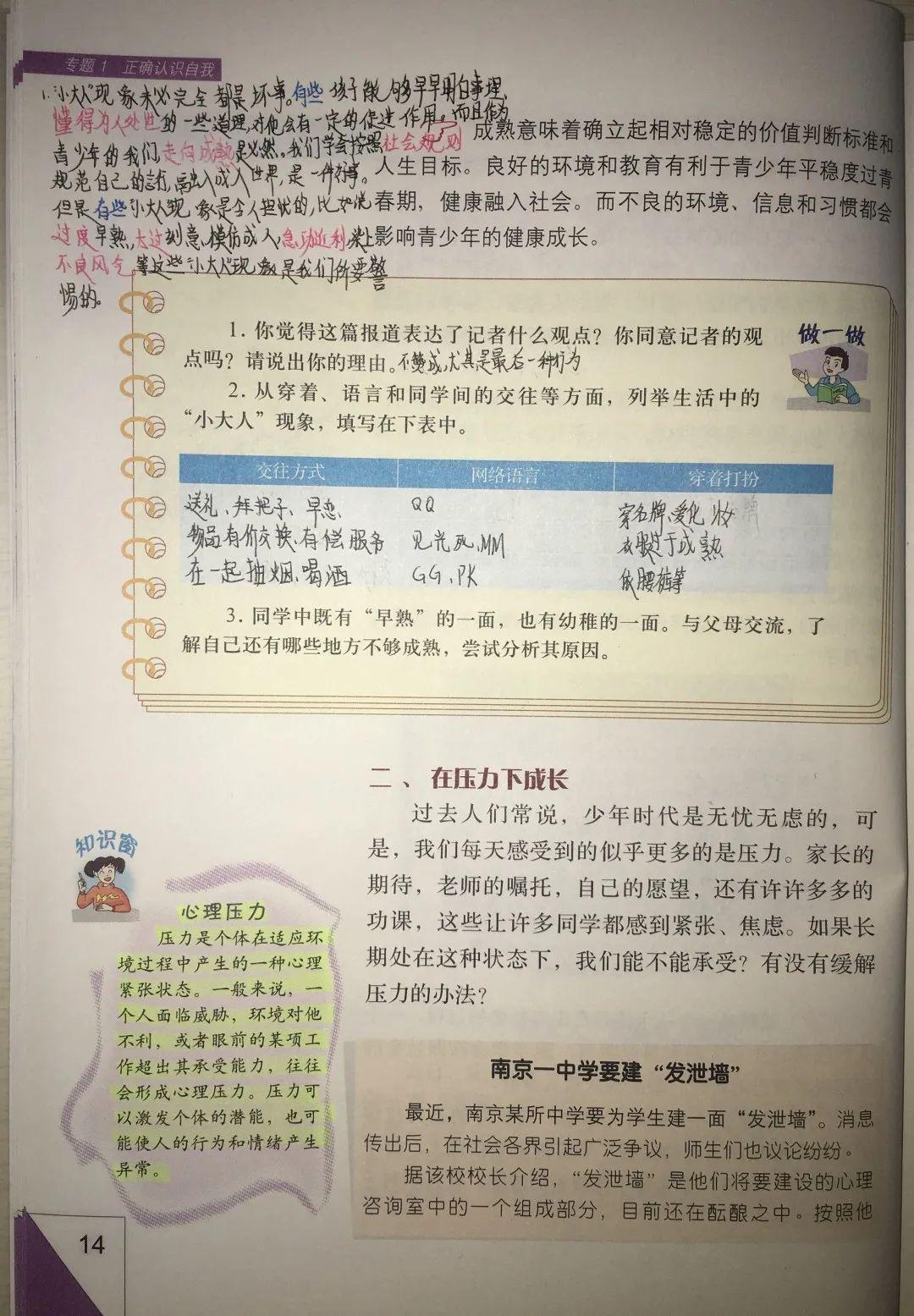 表彰 | 优秀线上学习者表彰（一）图片_162259276829213363391578010288127