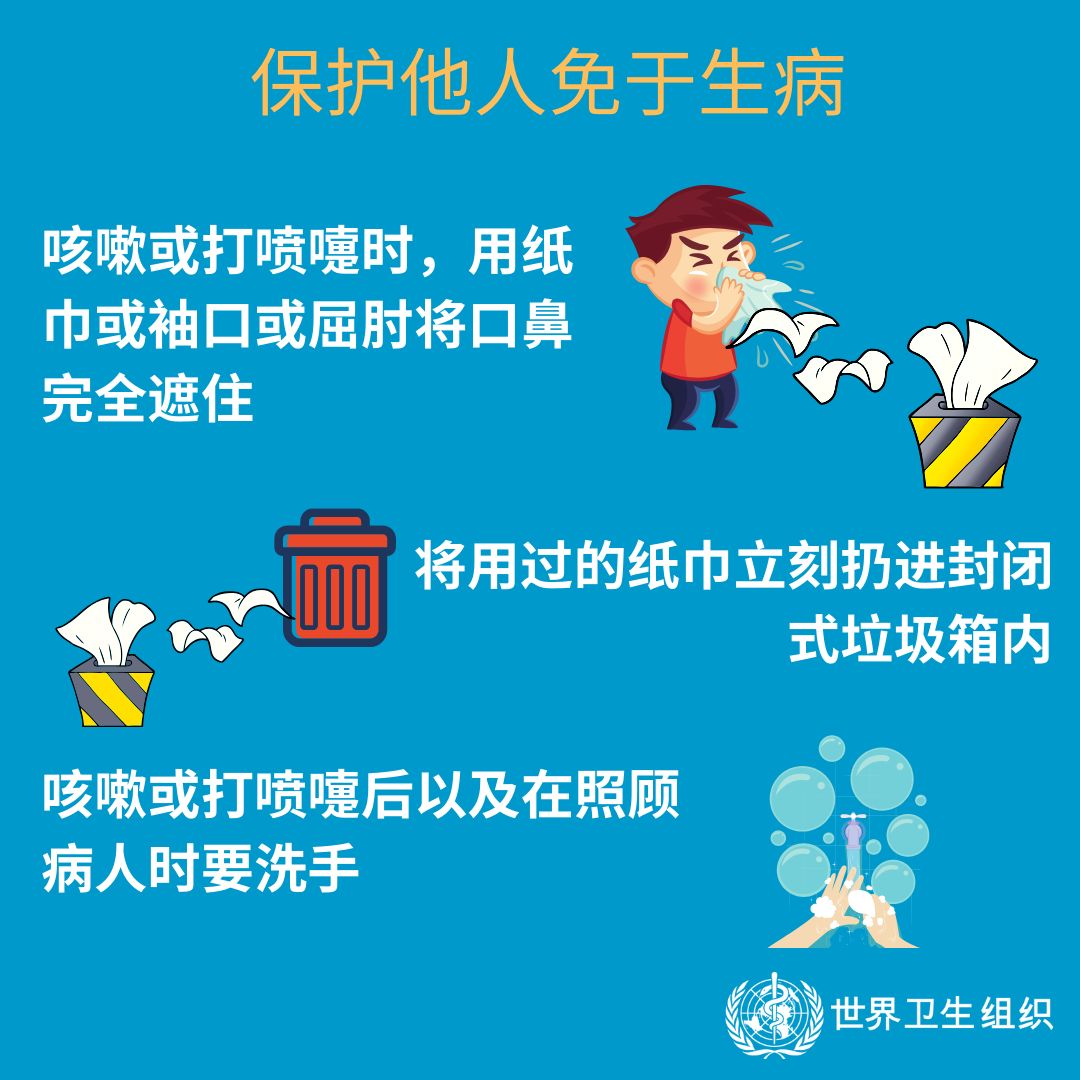 校园专栏-安全校园疫情防控指南 | Safe Campus epidemic prevention & control图片_8191 校园专栏-安全校园疫情防控指南 | Safe Campus epidemic prevention & control图片_8191