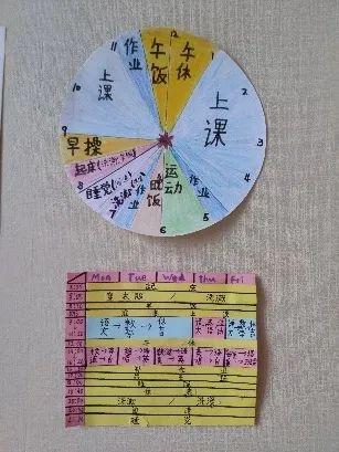 校园云开放 | 空中班会:居家学习,你是时间的主人吗?图片_16777215 校园云开放 | 空中班会:居家学习,你是时间的主人吗?图片_16777215