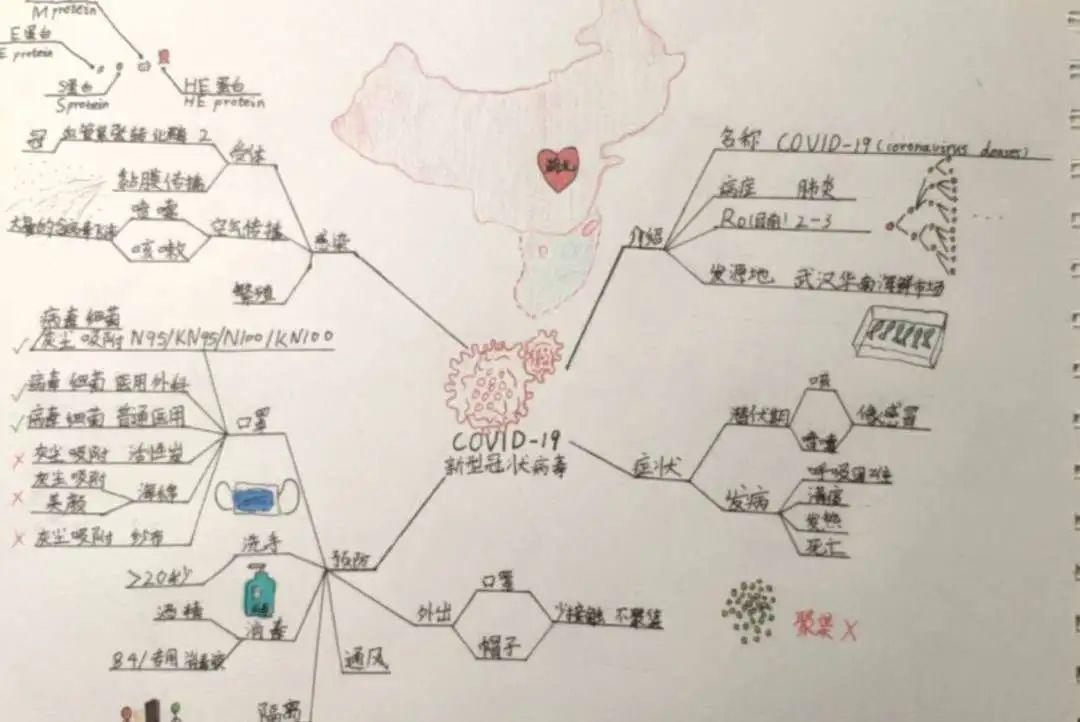 玉琢成器 人学知义——记尚德航头校区之“云”端战“疫”图片_45671926166590716193865151022383844364247891967 玉琢成器 人学知义——记尚德航头校区之“云”端战“疫”图片_45671926166590716193865151022383844364247891967