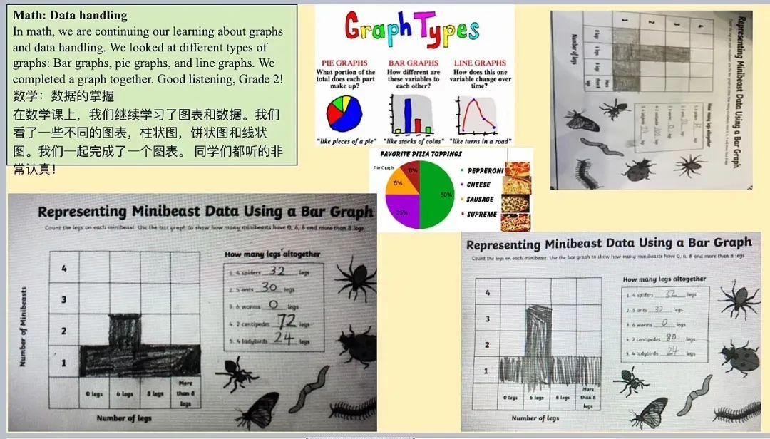 线上教学是挑战，更是收获 Increadiable E-Learning Experience图片_127