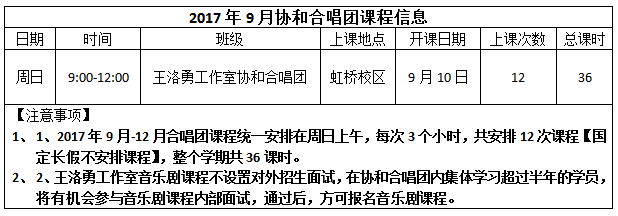 王洛勇工作室SUIS Chorus Audition协和合唱团招生面试图片_63