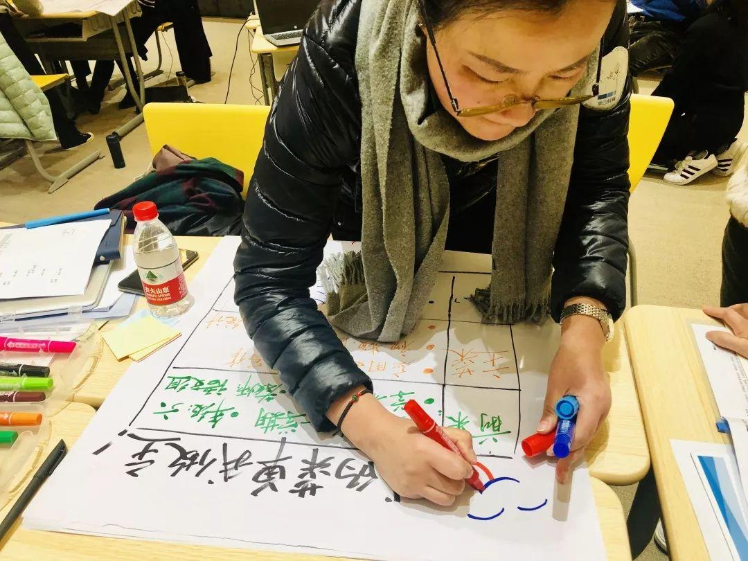 招聘 | 加入德英乐教育,与DTD学徒P班一起感受PBL的魅力图片_63 招聘 | 加入德英乐教育,与DTD学徒P班一起感受PBL的魅力图片_63