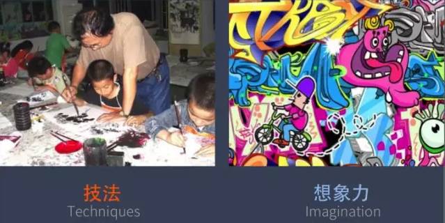 传统教育与创新教育的44个不同图片_8191