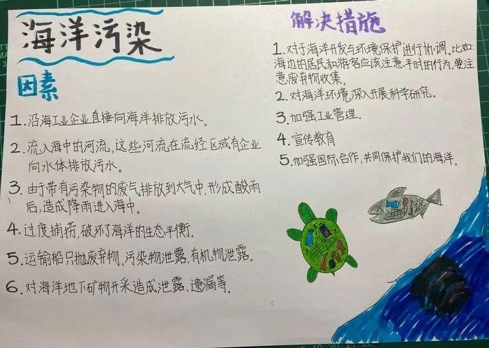 Chinese Geography @ EMW “云端”地理课 | 爱护海洋 拒绝污染图片_4095 Chinese Geography @ EMW “云端”地理课 | 爱护海洋 拒绝污染图片_4095