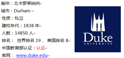 名校介绍: 美国杜克大学 Duke University图片_3