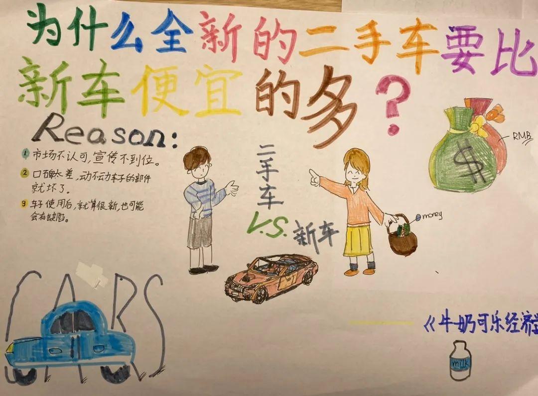 小小商业赛 创业新体验图片_131071
