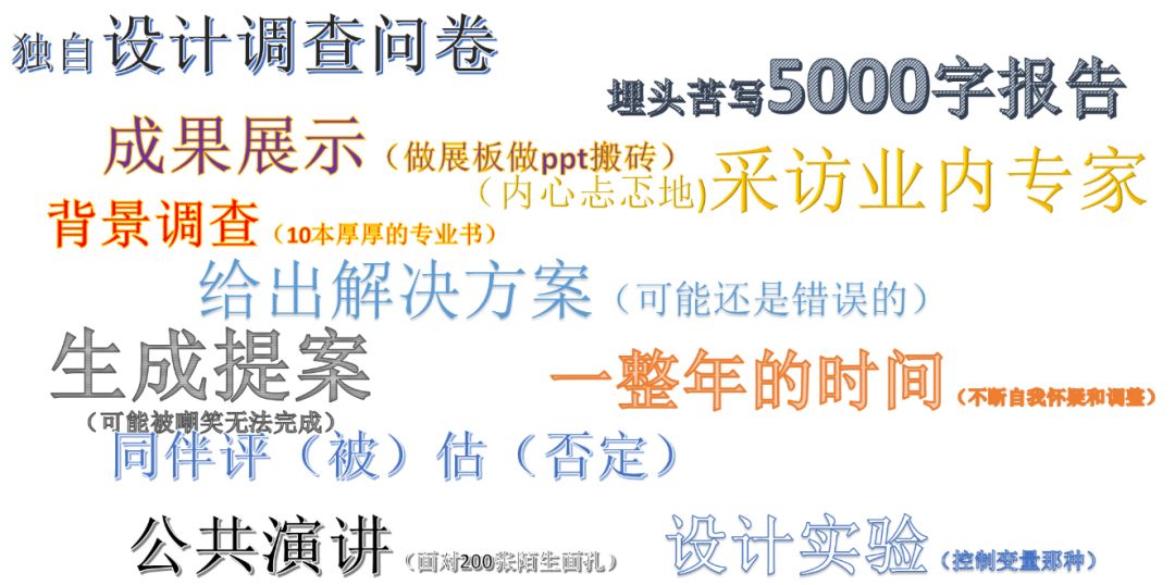 IB考试取消了?! 看浦东万科学校如何花四年的时间帮助学生写一篇论文图片_3 IB考试取消了?! 看浦东万科学校如何花四年的时间帮助学生写一篇论文图片_3