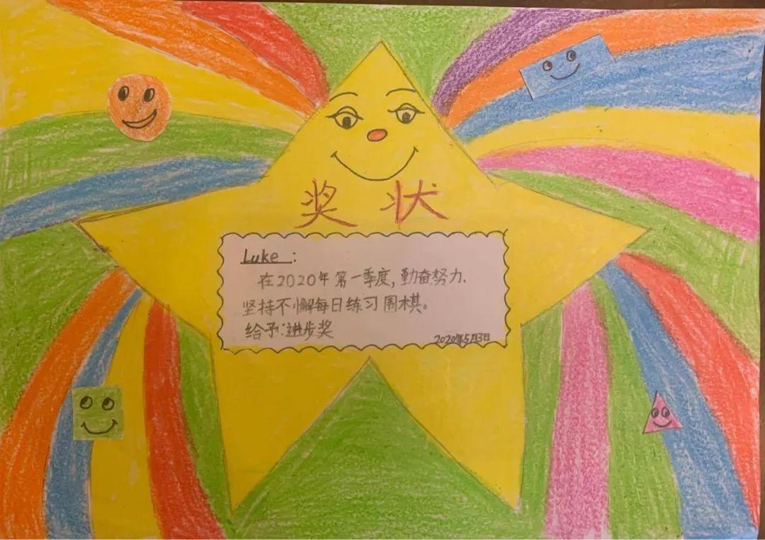 G1-G3 | 感激自己,启动“自我激励中心”图片_131071 G1-G3 | 感激自己,启动“自我激励中心”图片_131071