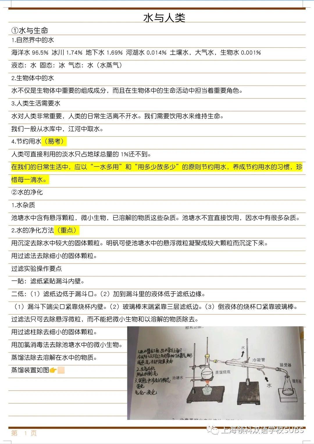 你的优秀有“记”可寻——领科双语学子课堂笔记大赏图片_18014398509481983