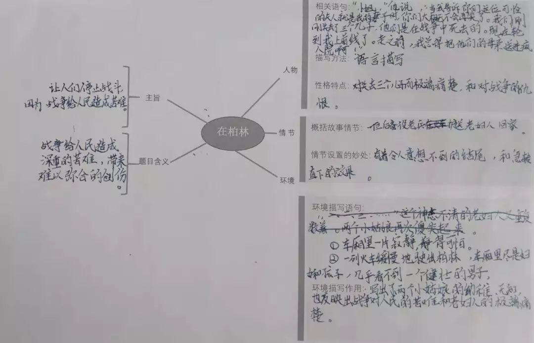 Hi! 请给我一份“大语文”秘诀@南通诺德安达 | Aspects of Chinese Teaching图片_15 Hi! 请给我一份“大语文”秘诀@南通诺德安达 | Aspects of Chinese Teaching图片_15
