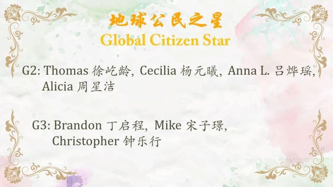 G1-G3 | 成为自己眼中最闪耀的那颗星图片_262143 G1-G3 | 成为自己眼中最闪耀的那颗星图片_262143