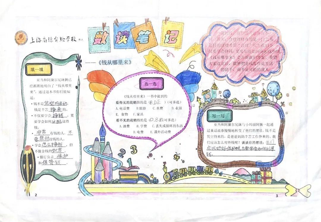 玉琢成器 人学知义——记尚德航头校区之“云”端战“疫”图片_67108863 玉琢成器 人学知义——记尚德航头校区之“云”端战“疫”图片_67108863