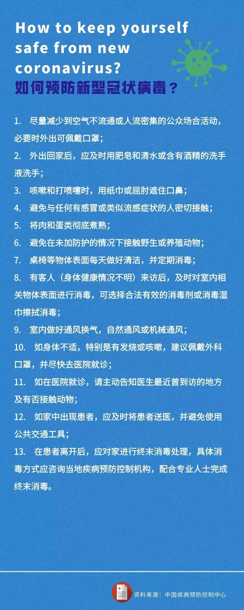 协力同心和衷共济 多措并举防控疫情图片_4095