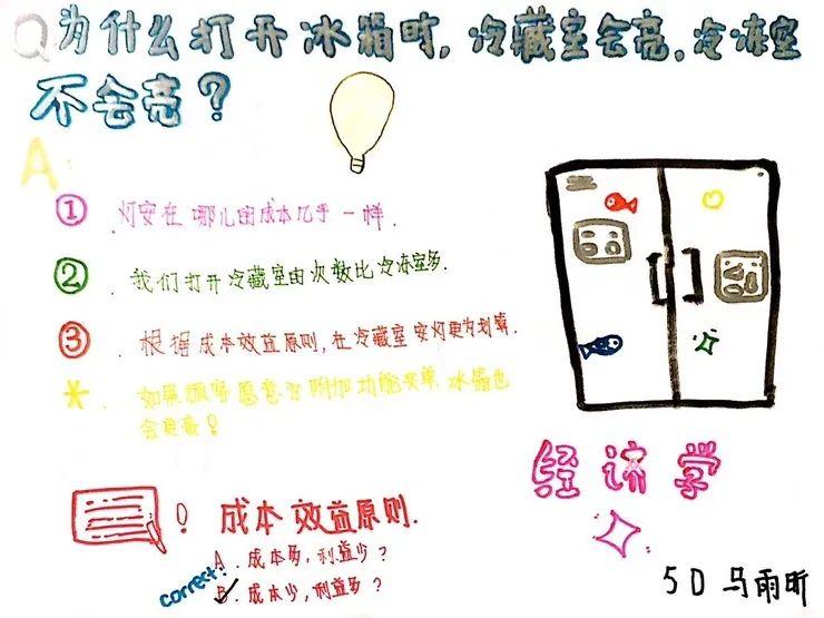 小小商业赛 创业新体验图片_1023