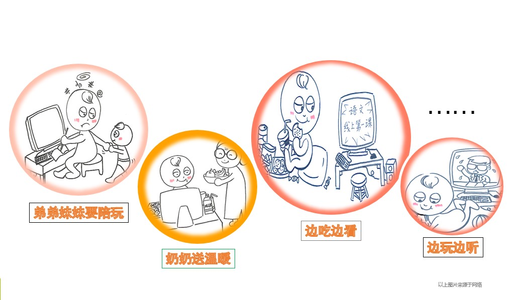 校园云开放 | 空中班会:居家学习,你是时间的主人吗?图片_255 校园云开放 | 空中班会:居家学习,你是时间的主人吗?图片_255