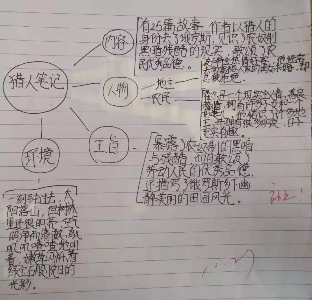 Hi! 请给我一份“大语文”秘诀@南通诺德安达 | Aspects of Chinese Teaching图片_63 Hi! 请给我一份“大语文”秘诀@南通诺德安达 | Aspects of Chinese Teaching图片_63