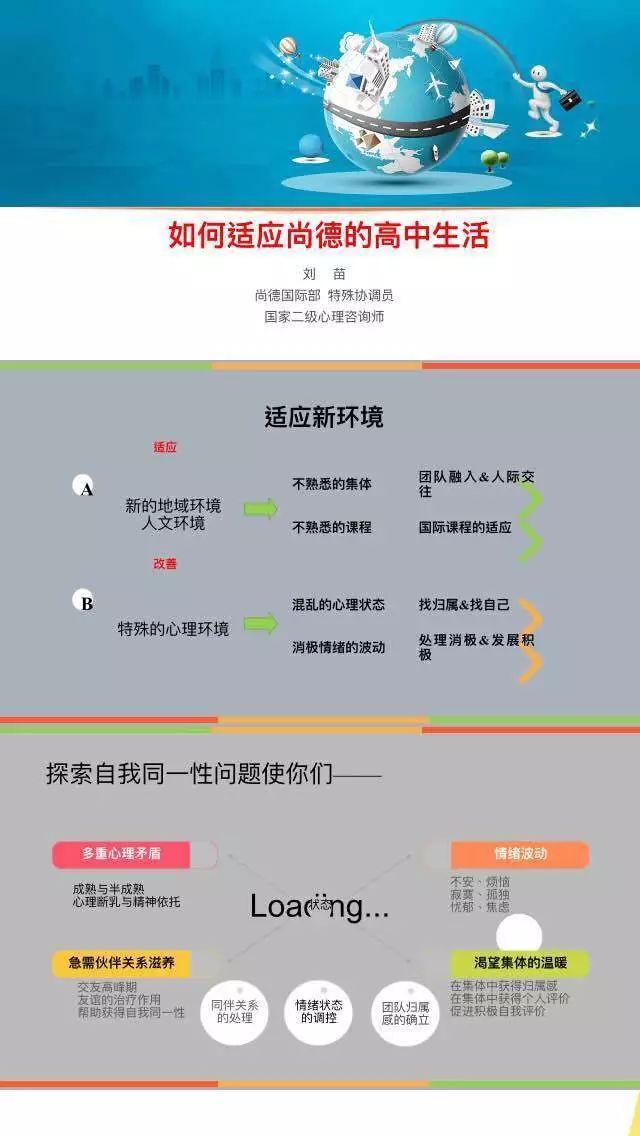 No Grit，No Pearl ——“锻造•融合”国际部2016新生训练营图片_16777215