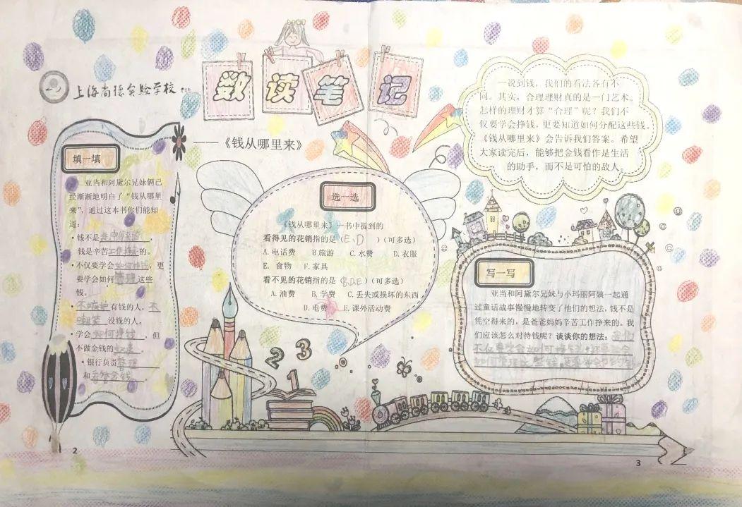 玉琢成器 人学知义——记尚德航头校区之“云”端战“疫”图片_33554431 玉琢成器 人学知义——记尚德航头校区之“云”端战“疫”图片_33554431