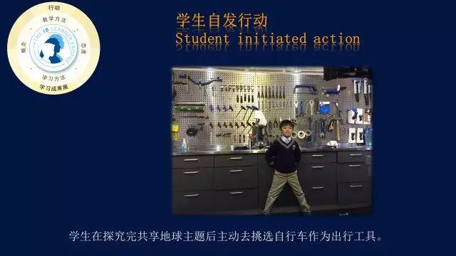 相聚，为了共同的教育梦想——记国际部PYP一年级家长课程培训会图片_65535