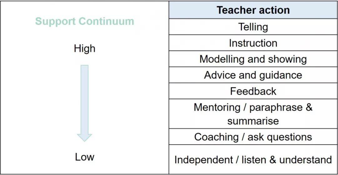 More than exam outcomes: What is education for?图片_15