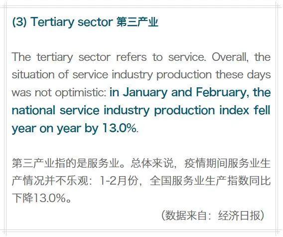 关注 | 新型冠状病毒在IB经济视角下的解读（三）图片_536870911