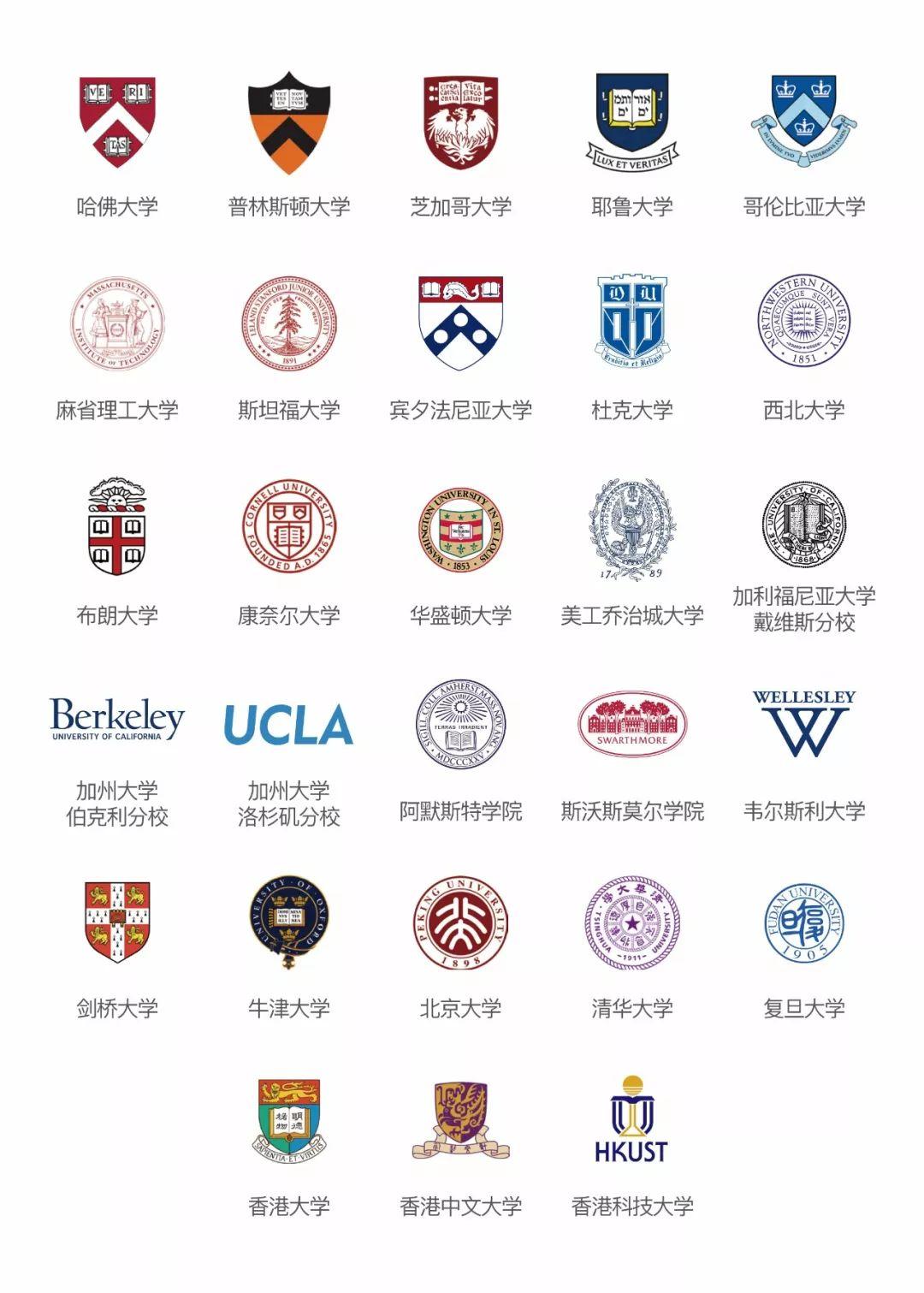St.Mary's • Jinhua CTB 2019-20启动官宣 | 走，一起去看世界！图片_3