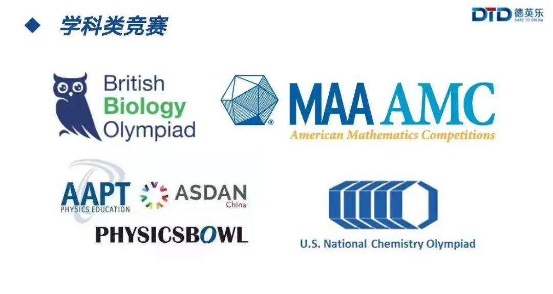 2020英国物理挑战赛 | 奖牌背后竟是......图片_4095 2020英国物理挑战赛 | 奖牌背后竟是......图片_4095