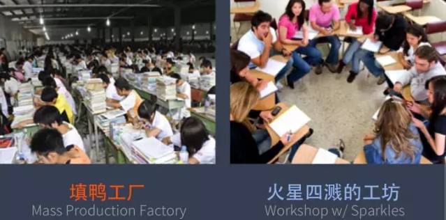 传统教育与创新教育的44个不同图片_2047