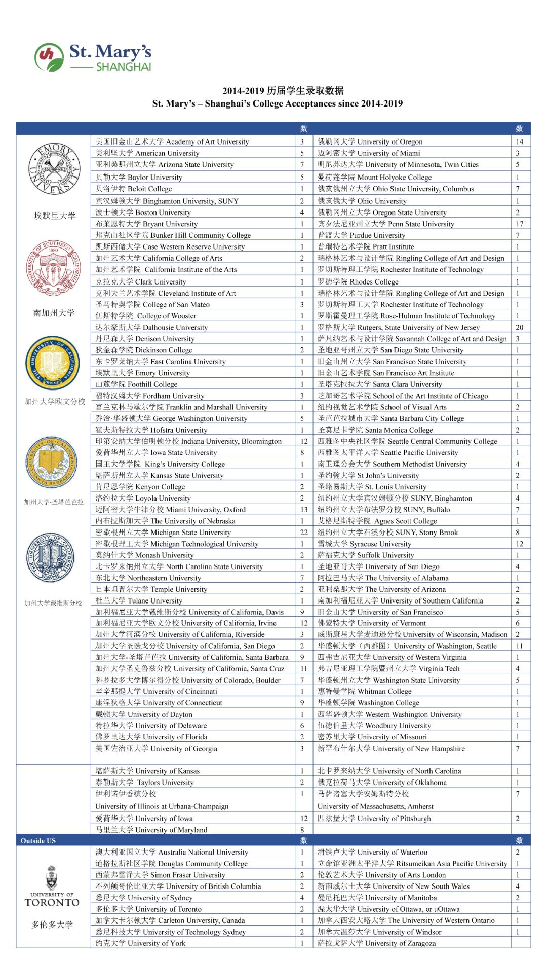 疫情阻击战 | 我们和你在一起!图片_262143 疫情阻击战 | 我们和你在一起!图片_262143