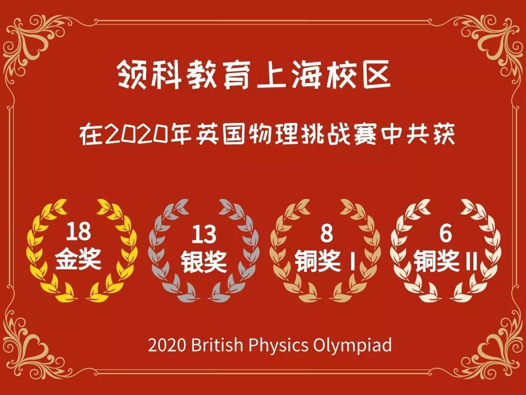 2020年首个竞赛喜讯:祝贺领科学子在英国物理挑战赛中获奖!图片_3 2020年首个竞赛喜讯:祝贺领科学子在英国物理挑战赛中获奖!图片_3