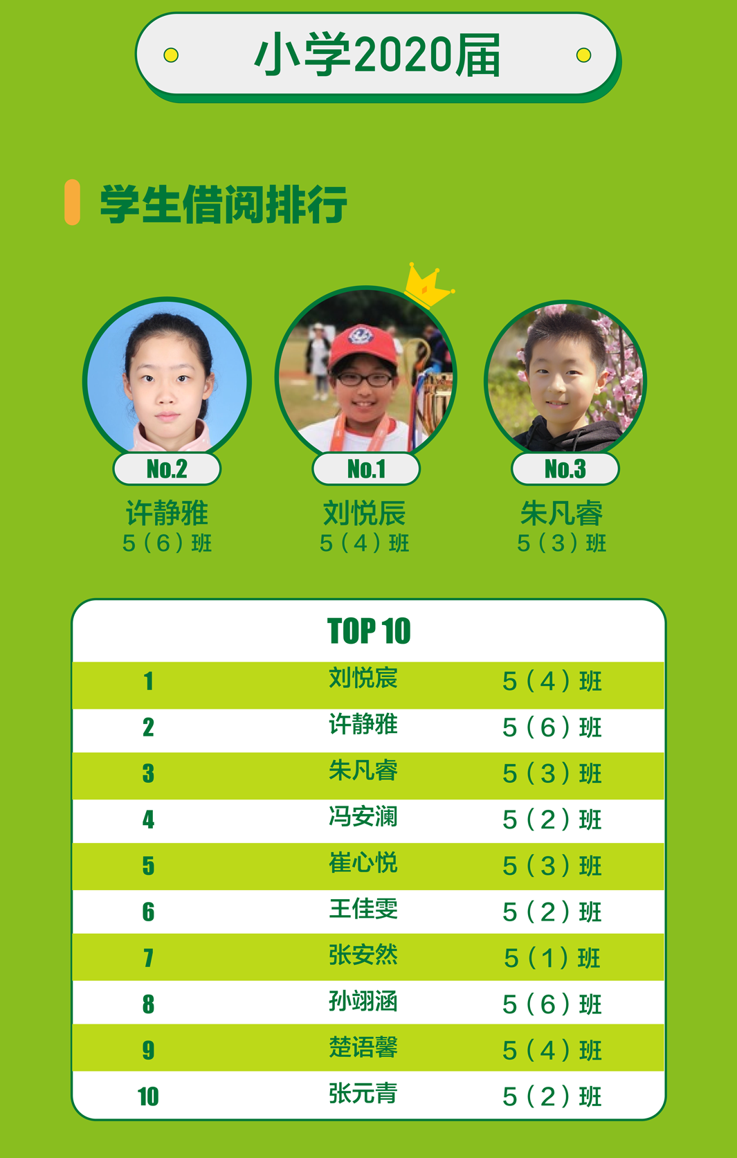 这不是颁奖，因为最棒的奖赏在你阅读时已经获得图片_7