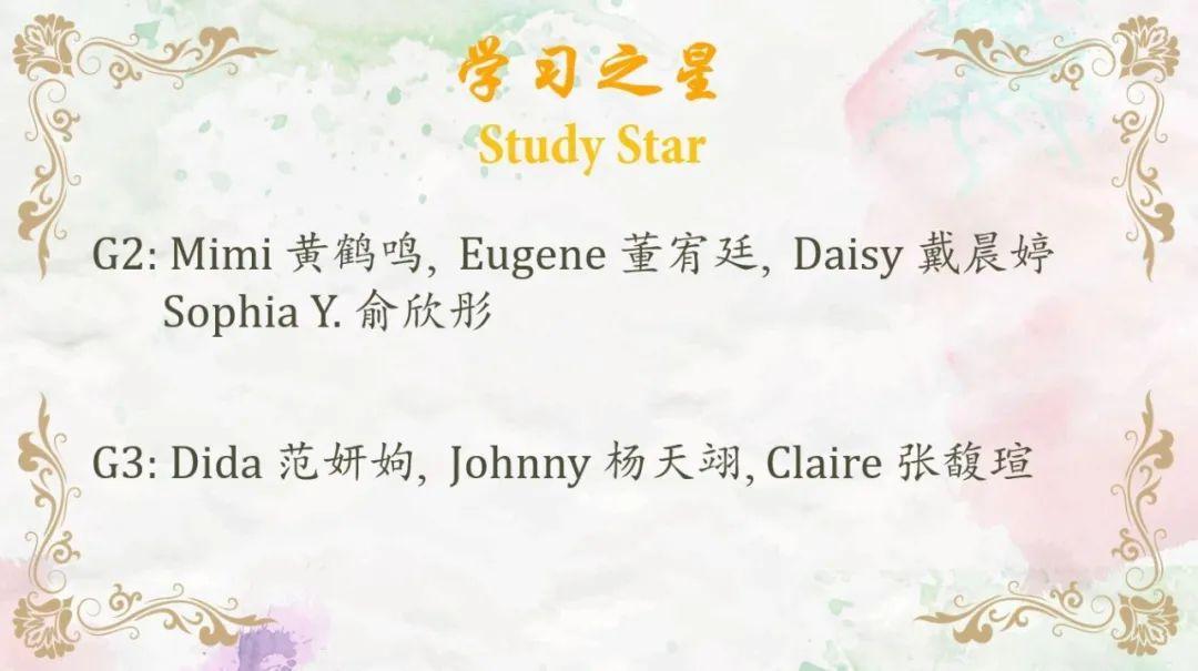 G1-G3 | 成为自己眼中最闪耀的那颗星图片_4095 G1-G3 | 成为自己眼中最闪耀的那颗星图片_4095