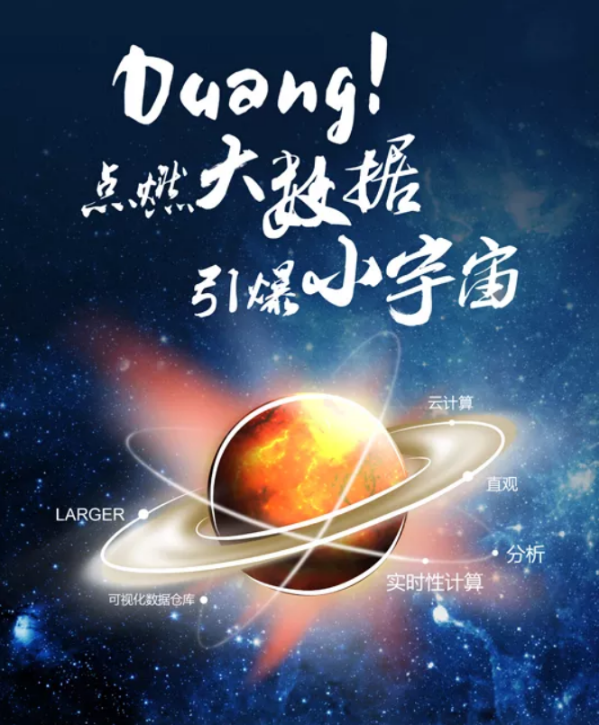 邀请你丨点燃大数据,引爆小宇宙 ——枫叶数据科学培训项目图片_3 邀请你丨点燃大数据,引爆小宇宙 ——枫叶数据科学培训项目图片_3