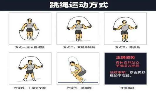 课程 |【体育 第四周】——六年级居家运动(四)图片_63 课程 |【体育 第四周】——六年级居家运动(四)图片_63